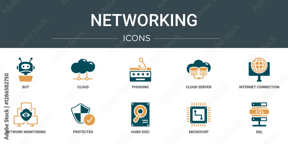 Wall mural set of 10 outline web networking icons such as bot, cloud, phishing, cloud server, internet connecti