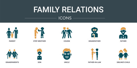 Fototapeta premium set of 10 outline web family relations icons such as parent, step-brother, cousin, grandfather, father, grandparents, son vector icons for report, presentation, diagram, web design, mobile app