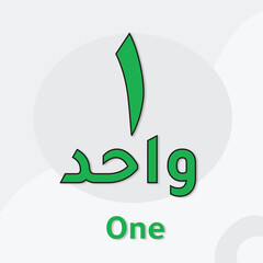 One 1 Arabic numbers letter Numeric figures learning digits . Ten digits 0 to 9 math symbol 