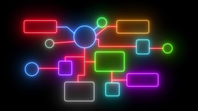 management of organization mind map icon animation with neon line.