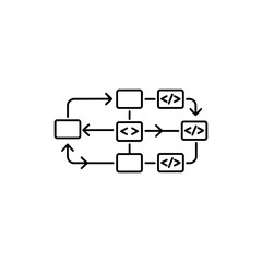 Fototapeta premium DevOps Automation Pipeline Icon â€“ Software Workflow and CI/CD Integration