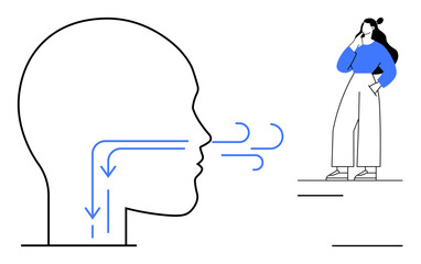 Line drawing of a human head with arrows indicating breathing mechanism. A woman stands contemplative. Ideal for health, anatomy, science education, breathing exercises, respiratory system, medical