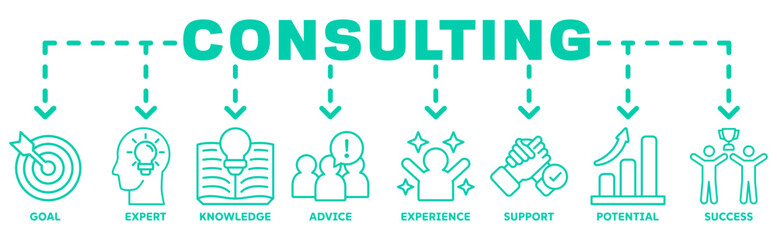 Consulting banner web icon vector illustration concept for business consultation with an icon of goals, expert, knowledge, advice, experience, support, potential, success 