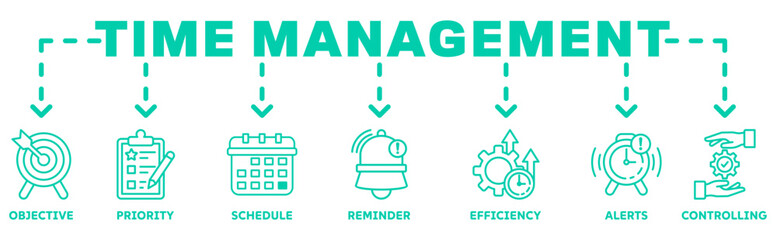 Time Management banner web icon vector illustration concept with icon of objective, priority, schedule, reminder, efficiency, alert, controlling 