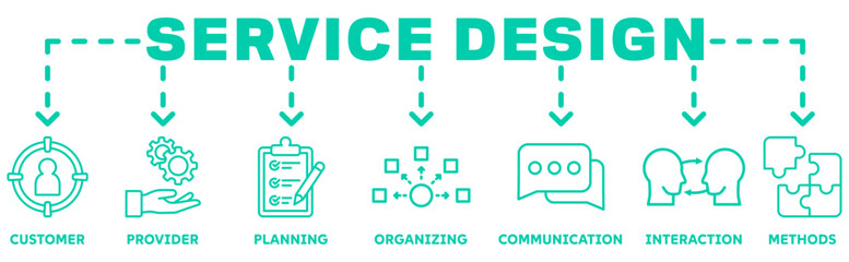 Service Design banner web icon vector illustration concept with icon of customer, provider, planning, organizing, communiaction, interaction, methods 
