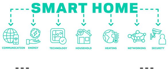 Obraz premium Smart Home banner web icon vector illustration concept with icon of communication, energy, technology, household, heating, networking, security 