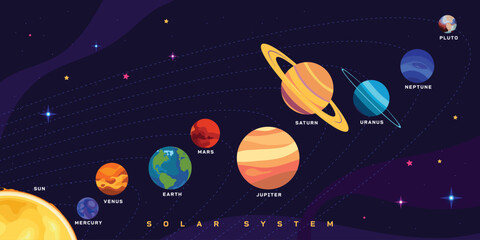 a detailed illustration of the solar system featuring the sun and its orbiting planets in a cosmic setting. 