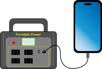 ポータブル電源　蓄電池