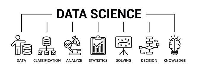 Naklejka premium Data science banner icon with data, classification, analyze, statistics, solving, decision, knowledge