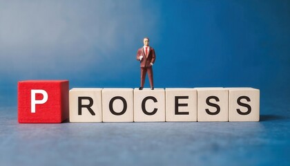 Fototapeta premium ERP -Enterprise Resource Planning concept Miniature businessman standing on blocks spelling process.