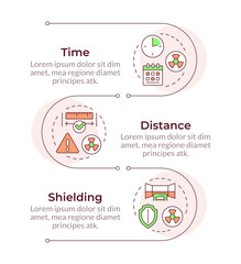 Principles of radiation exposure infographic vertical sequence. Nuclear waste safe conservation. Visualization infochart with 3 steps. Circles workflow. Montserrat SemiBold, Lato Regular fonts used © bsd studio