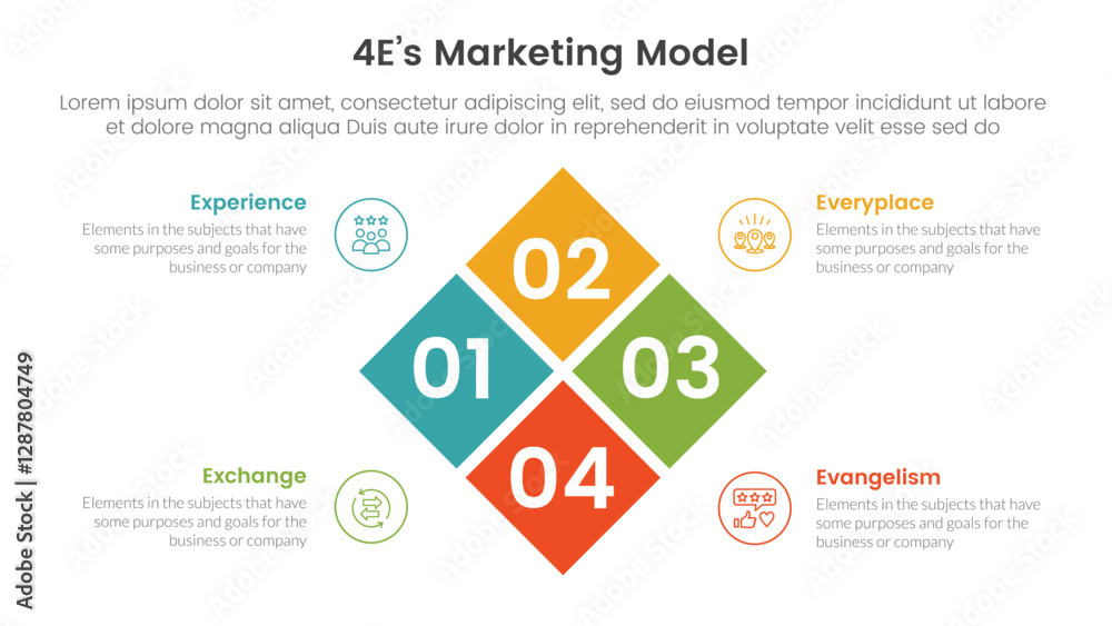 Wall mural 44e marketing model infographic 4 point stage template with rotated box center combination for slide
