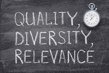 quality, diversity, relevance watch