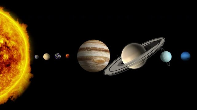Sun and planets of the solar system animation. Sun, Mercury, Venus, Earth, Mars, Jupiter, Saturn, Uranus, Neptune, Pluto. 3D render.