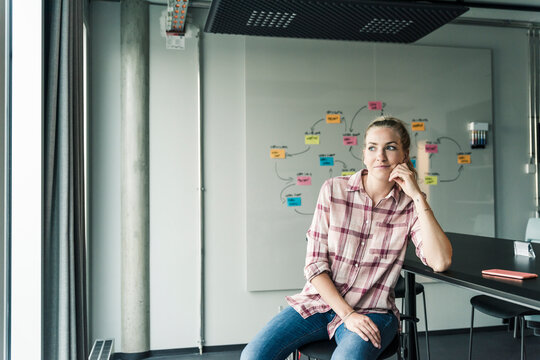 Casual businesswoman sitting in office with mind map in background