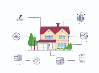 Automated Climate Control System for Home