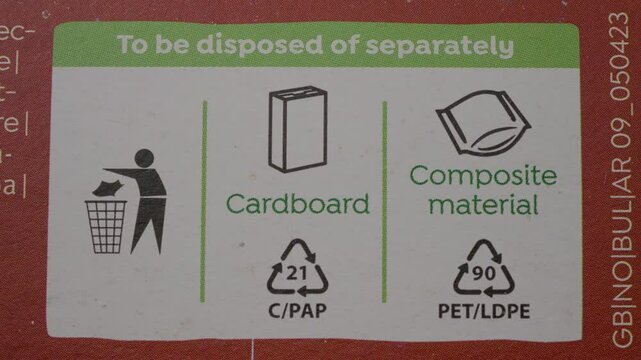 Instructions for disposing of cardboard and composite materials separately. This guide emphasizes environmental responsibility and proper recycling practices.
