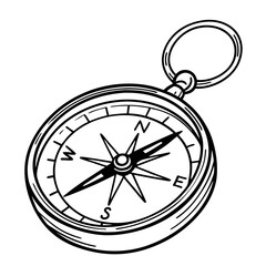 compass