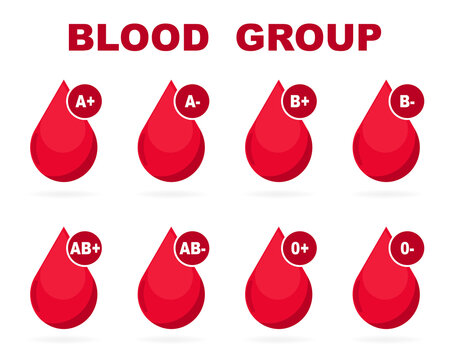 Set of blood type group in a flat design