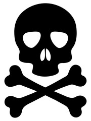 Human skull and crossbones set collection on white background. Human skull with crossed bones. Skeleton danger sign graphic. Toxic bones vector symbol. Skeleton danger sign graphic. Vector
