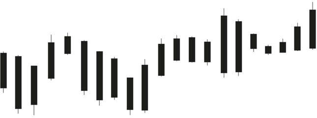 Kerzenchart Aktienkurs