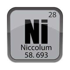 Ni 28 highlight. Niccolum 58.693 label. Chemical element vector. Shiny gray rectangle.