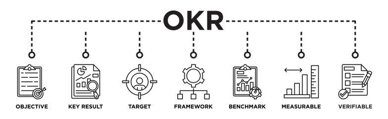 OKR banner web icon vector illustration concept for objectives and key results with icon of objective, key results, target, framework, benchmark, measurable, and verifiable