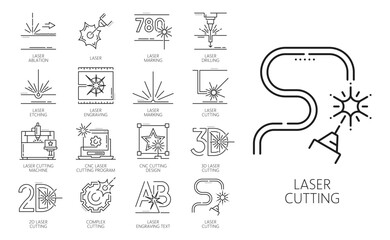 Laser cutting line icons of cut edge technology, machines and types, vector symbols. Laser cutting icons of letters text engraving or 3D laser print, metal etching and ablation of CNC computer program