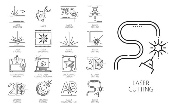 Laser cutting line icons of cut edge technology, machines and types, vector symbols. Laser cutting icons of letters text engraving or 3D laser print, metal etching and ablation of CNC computer program