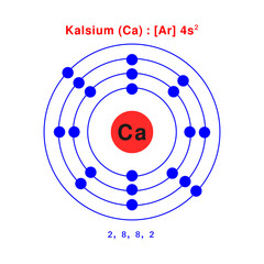Bohr model of the Calcium atom. Electron structure of Calcium