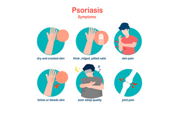 Psoriasis symptoms. Flat medical illustration concept.