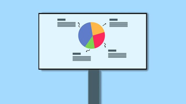 pie chart on white background