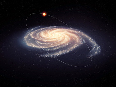 A star in orbit around the center of the Milky Way galaxy. Rotation of the sun around the galactic core.