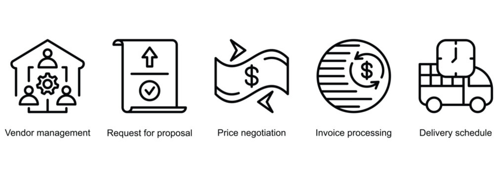 Procurement Management banner web icon vector illustration of vendor management, request for proposal, price negotiation, invoice processing, delivery schedule