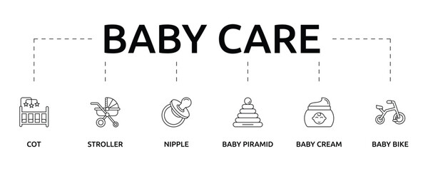 baby care banner with icon and keywords