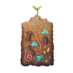 Soil layers agriculture, soil health slice
