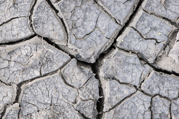Background of cracks in the soil drought ecology. Dry cracked ground texture. Desert background....