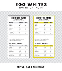 Egg Whites Nutrition Facts. Nutrition Facts Label and Nutrition List. Editable and Resizable Templates of Nutrition Facts, Supplement Facts and Vitamin Facts. Isolated on Transparent Background.