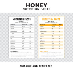 Honey Nutrition Facts. Nutrition Facts Label and Nutrition List. Editable and Resizable Templates of Nutrition Facts, Supplement Facts and Vitamin Facts. Isolated on Transparent Background.