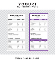 Yogurt Nutrition Facts. Nutrition Facts Label and Nutrition List. Editable and Resizable Templates of Nutrition Facts, Supplement Facts and Vitamin Facts. Isolated on Transparent Background.