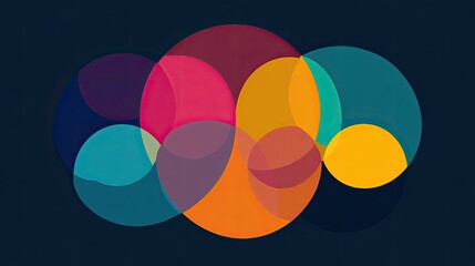 Obraz premium A series of colorful overlapping circles, illustrating the convergence of diverse ideas into a single, unified concept.