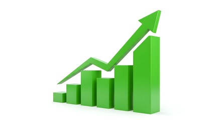 Multiply Business Returns