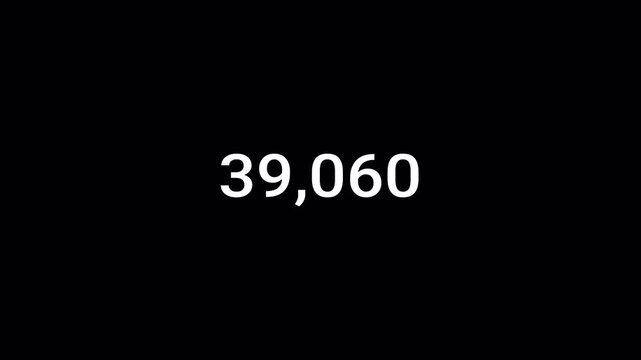 number counter animation 0 to 50,000 on a transparent background, fifty thousand Animated counting Numbers from 0 to 50,000 with alpha channel for likes, views, amount concepts in 4k.
