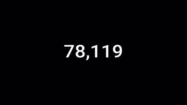 number counter animation 0 to 100,000 on a transparent background, hundred thousand  Animated counting Numbers from 0 to 100,000 with alpha channel for likes, views, amount concepts in 4k.