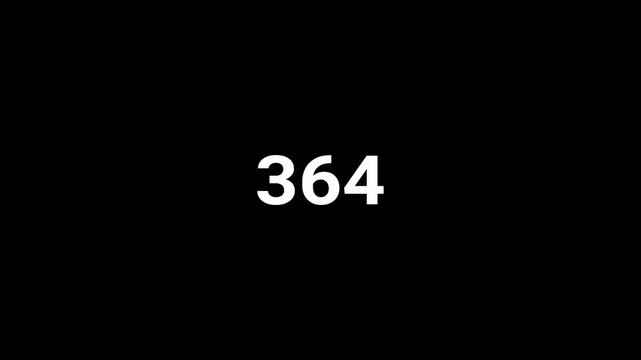 number counter animation 0 to 500 on a transparent background, five hundred Animated counting Numbers from 0 to 500 with alpha channel for likes, views, amount concepts in 4k.