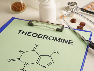 Theobromine is shown using the text and formula