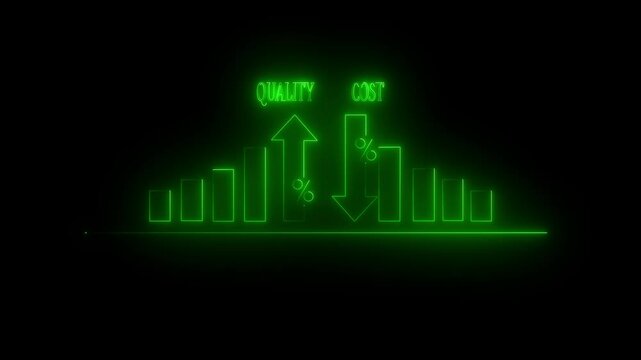 Quality control and company cost reduction. Cost and quality control concept with black color background. Percentage icon of quality with up arrow and cost with down arrow. 