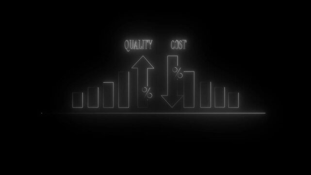 Quality control and company cost reduction. Cost and quality control concept with black color background. Percentage icon of quality with up arrow and cost with down arrow. 