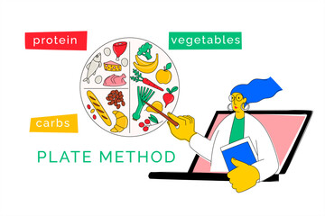 Healthy Nutrition Education: Food Groups and Balanced Diet Concept