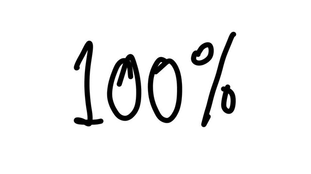 100 percent on white background video